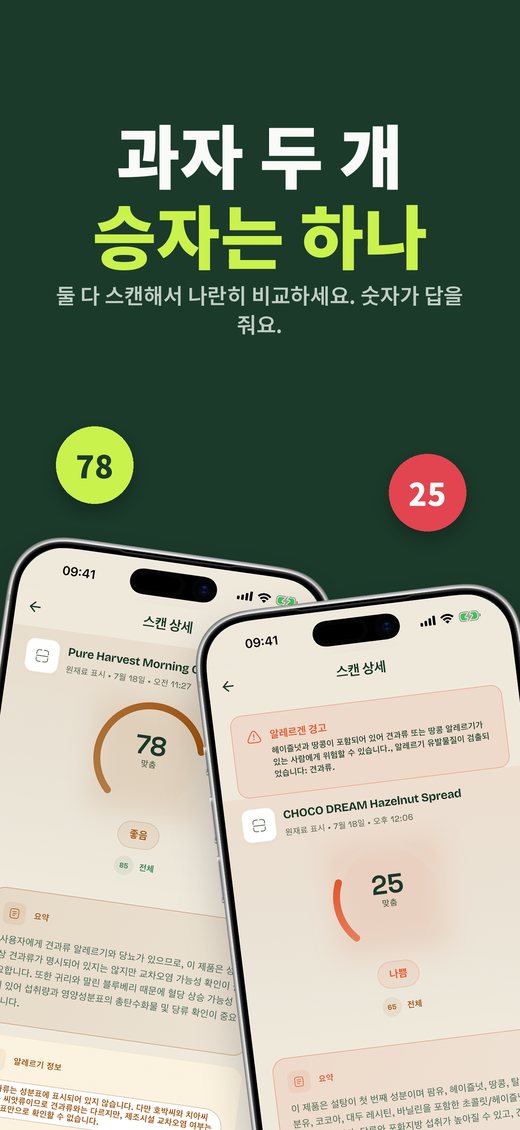 과자 두 개 승자는 하나
