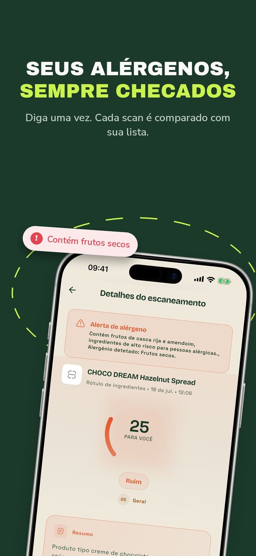 SEUS ALÉRGENOS, SEMPRE CHECADOS