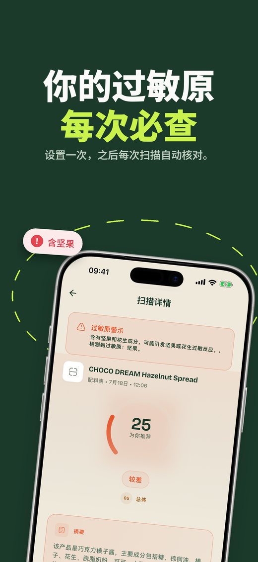 你的过敏原 每次必查