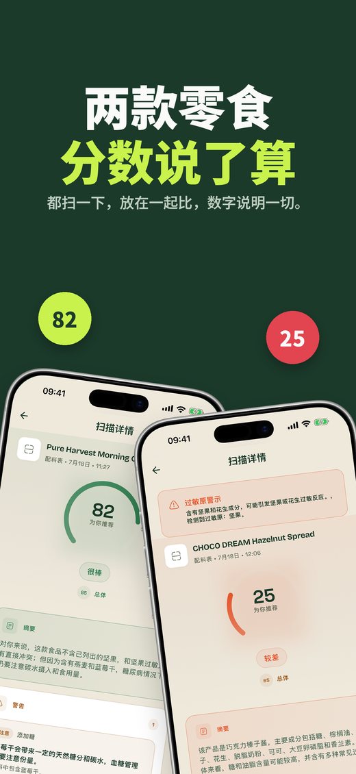 两款零食 分数说了算